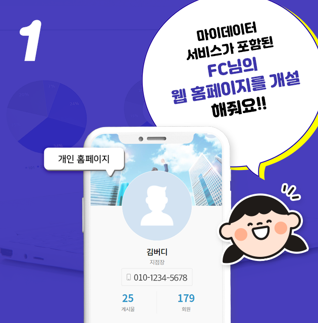 1 마이데이터 서비스가 포함된 FC님의 웹 홈페이지를 개설 해줘요!!